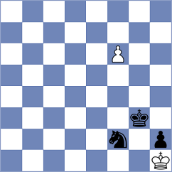 Gamboa - Guerra Tulcan (chess.com INT, 2024)