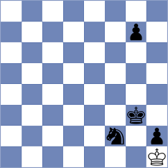 Shen - Zhang (Shanghai CHN, 2024)