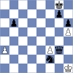 Pereyra - Mizzi (chess.com INT, 2025)