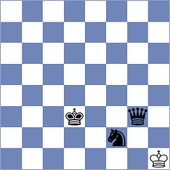 Figorito - Setiawan (chess.com INT, 2024)
