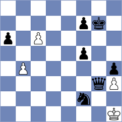 Makhmudov - Mizzi (chess.com INT, 2024)