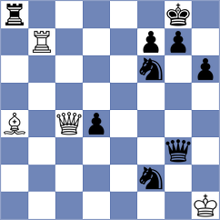 Majdalawi - Rabeea (Chess.com INT, 2021)