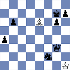 Pogrebniak - Sapunkov (Chess.com INT, 2018)