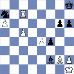 Jaskolka - Horcajuelo Rocamora (chess.com INT, 2022)