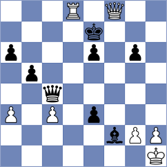 Bogaudinov - Yanchenko (chess.com INT, 2023)
