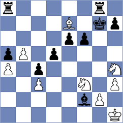 Testova - Hoang Thi Bao Tram (chess.com INT, 2021)