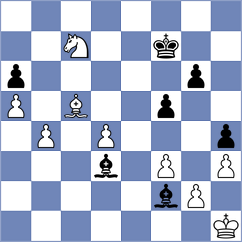 Rodriguez Lopez - Fernandez (chess.com INT, 2024)
