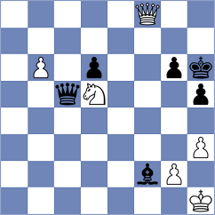 Korsunsky - Javakhadze (chess.com INT, 2024)