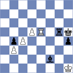 Guo - Lin (Chess.com INT, 2020)