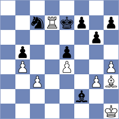 Azaladze - Dondukov (Chess.com INT, 2020)