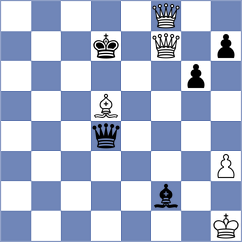 Orantes Taboada - Alavi Moghaddam (Chess.com INT, 2020)