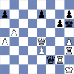 Zhukovskyi - Sjugirov (chess.com INT, 2025)