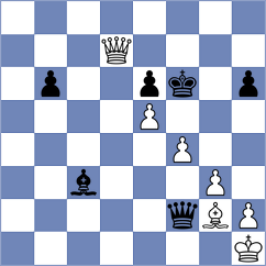 Firat - Czerw (chess.com INT, 2022)