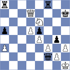 Auburn - Vukanovic (Playchess.com INT, 2004)