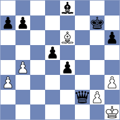Castro Soromenho - Bondick (Playchess.com INT, 2004)