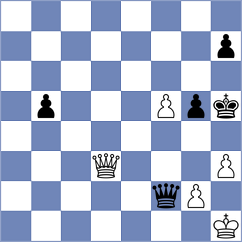 Jarocka - Vlassov (chess.com INT, 2022)