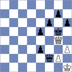 Brenke - Cramling Bellon (chess.com INT, 2025)