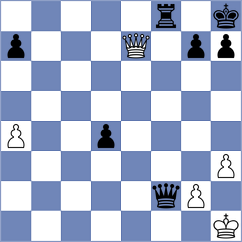 Trisha - Franciskovic (Chess.com INT, 2020)