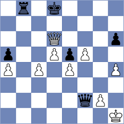 Dmitrenko - Garriga Cazorla (chess.com INT, 2022)