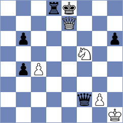 Pribelszky - Reshetnikov (chess.com INT, 2025)
