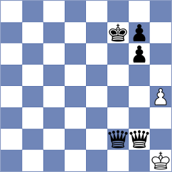Modheji - Zarei (Chess.com INT, 2021)
