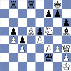 Howell - Mohamed (chess.com INT, 2023)
