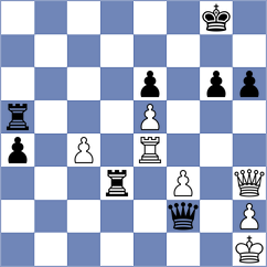 Polak - Khokhlov (Wroclaw POL, 2024)