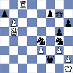 Kazancev - Virovlansky (Togliatti, 2007)