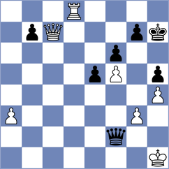 Martirosyan - Schoppen (Zagreb CRO, 2023)