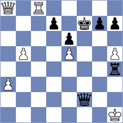 Leiva - Baskakov (chess.com INT, 2025)
