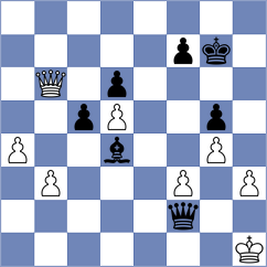 Matveeva - Petukhov (chess.com INT, 2025)
