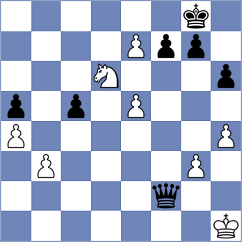 Dias - Fernandes (Viana do Castelo POR, 2023)