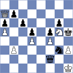Haraguchi - Vila Dupla (chess.com INT, 2025)