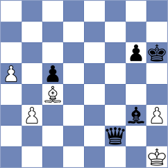Andreikin - Guseinov (chess.com INT, 2021)