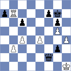 Goncalves - Chyngyz (chess.com INT, 2025)
