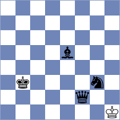 Sava - Fule (chess.com INT, 2023)