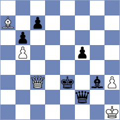 Schaefer - Yao (Dulles USA, 2024)