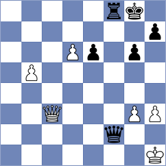 Toniutti - Siddharth (chess.com INT, 2022)