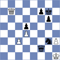 Kazarian - Sargsyan (Chess.com INT, 2020)