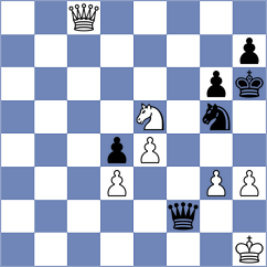 Oquendo Jimenez - Castillo Munoz (Panama City PAN, 2023)