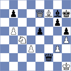 Isajevsky - Arabidze (Chess.com INT, 2021)