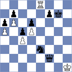 Jval Saurin Patel - Domin (chess.com INT, 2025)