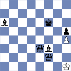 Brettl - Belaska (Chess.com INT, 2021)