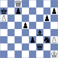 Blokhin - Terletsky (chess.com INT, 2021)