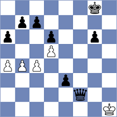 Terziev - Pranesh (Chess.com INT, 2020)