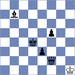 Chernov - Viskelis (chess.com INT, 2022)