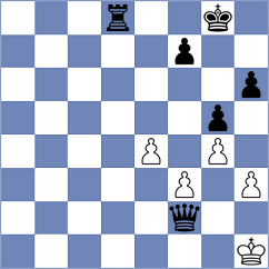 Keuter - Ahlers (Verden, 2001)