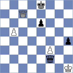 Vorontsov - Karthikeyan (Gyor, 2014)