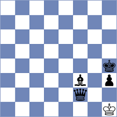 Dicen - Lv (Lichess.org INT, 2021)