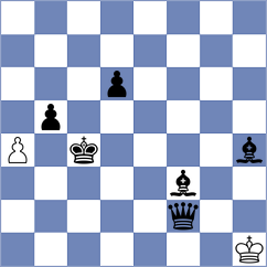Prada Villagrasa - Anupam (chess.com INT, 2024)